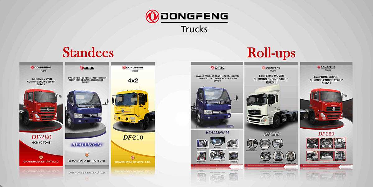 Dongfeng motor corporation - dongfeng motor corporation - abcdef.wiki