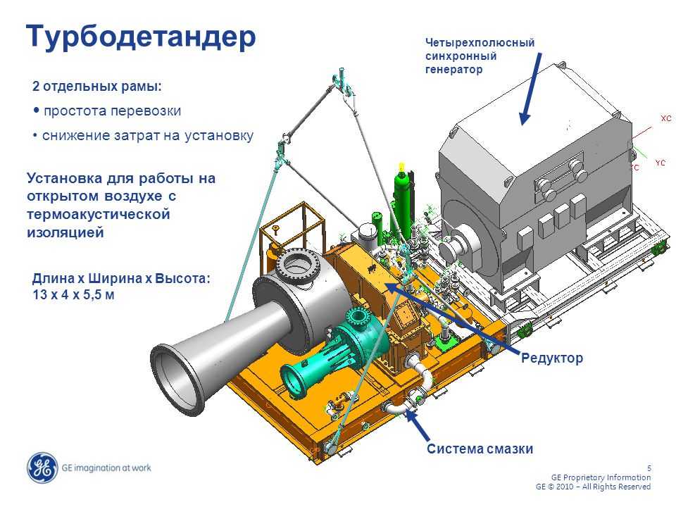 Система суфлирования опоры турбины двухконтурного турбореактивного   двигателя