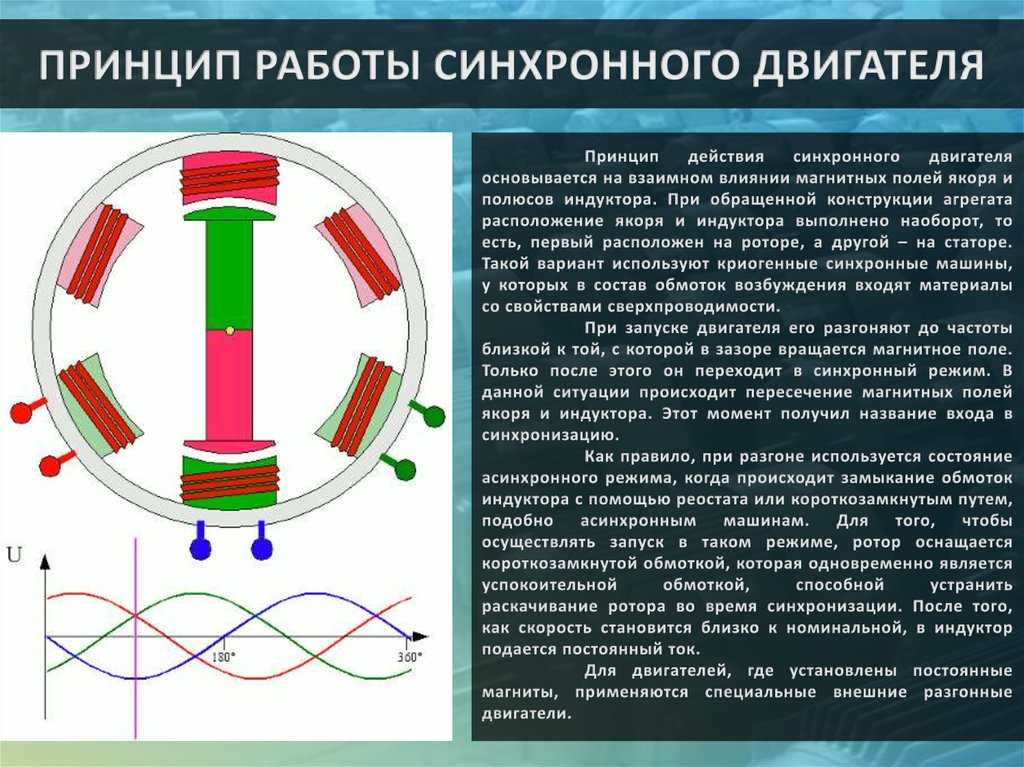 Как будет работать электромагнитный двигатель космического аппарата - hi-news.ru