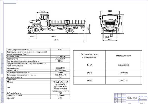 Инструкция по переоборудованию автомобилей зил-130/-131 дизельными двигателями д-245.9/9е2