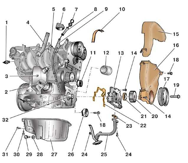 Skoda fabia: ремонт двигателя - сборка - двигатель - инструкция по эксплуатации автомобиля skoda fabia