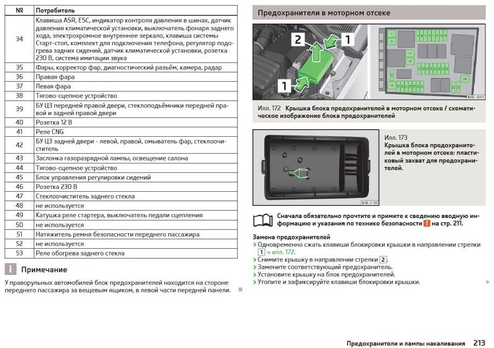 Руководство по эксплуатации шкода октавия а7: инструкция, мануал, советы– carsclick.ru