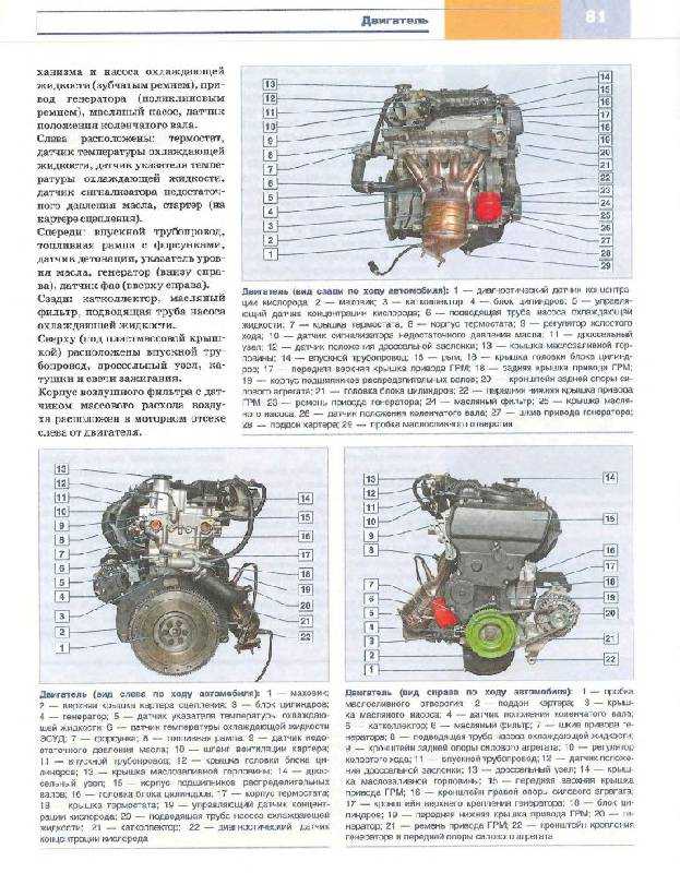 Двигатель bca volkswagen, skoda, технические характеристики, какое масло лить, ремонт двигателя bca, доработки и тюнинг, схема устройства, рекомендации по обслуживанию