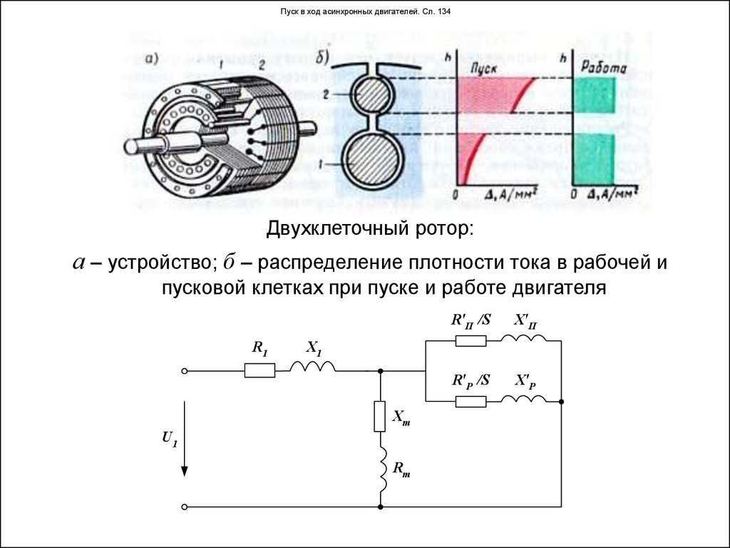 Расчет пускового тока электродвигателя - советы электрика - electro genius