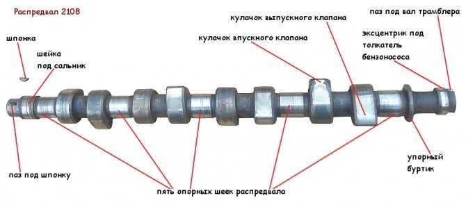 Бугель треснул.