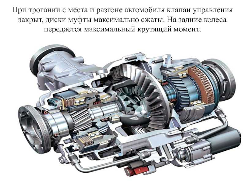 ✅ что такое муфта в автомобиле - tractoramtz.ru