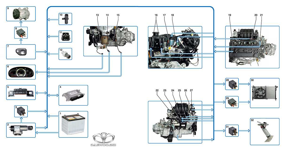 Двигатель bca volkswagen, skoda, технические характеристики, какое масло лить, ремонт двигателя bca, доработки и тюнинг, схема устройства, рекомендации по обслуживанию
