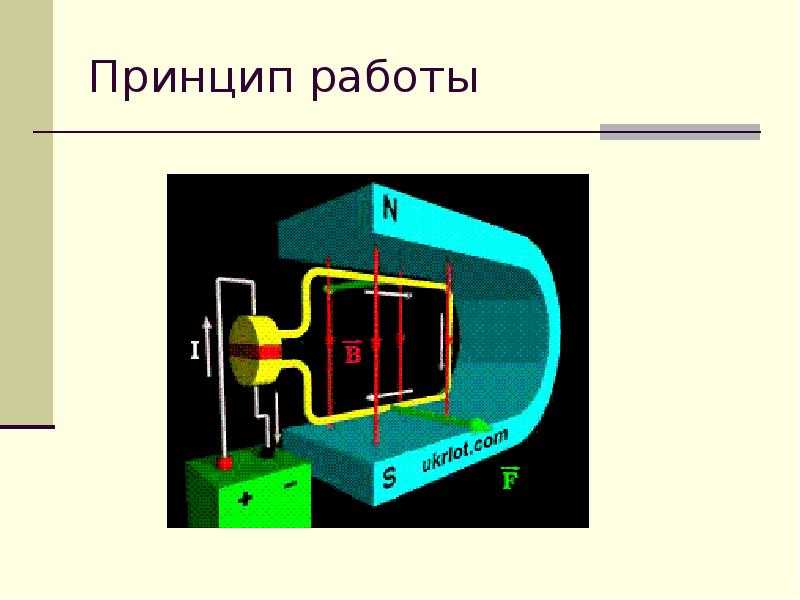 Чем отличается синхронный двигатель от асинхронного для чайников кратко, простыми словами, сравнение по конструкции и принципу действия - elektrikexpert.ru