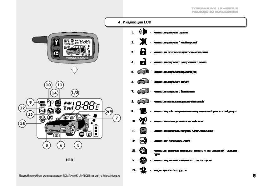 Шерхан магикар 5 автозапуск программирование брелка | автобак24