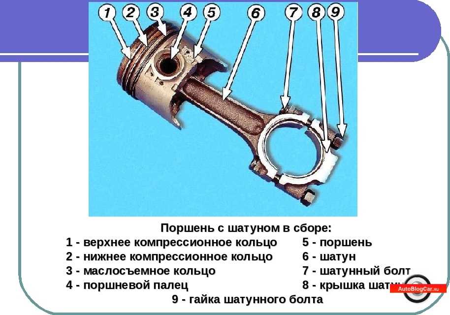 Что такое бугельная опора?