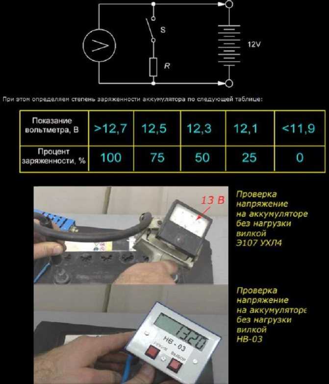 Напряжение аккумулятора автомобиля под нагрузкой и без нее. как измерить напряжение аккумулятора автомобиля