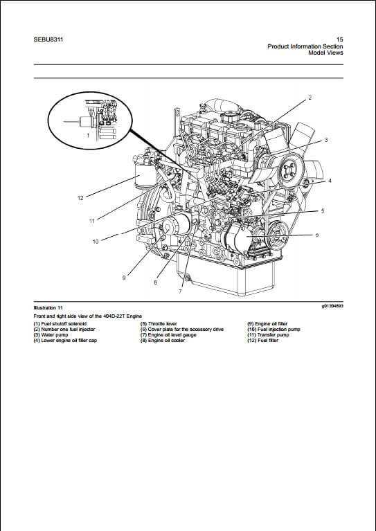 Komatsu service repair manuals pdf