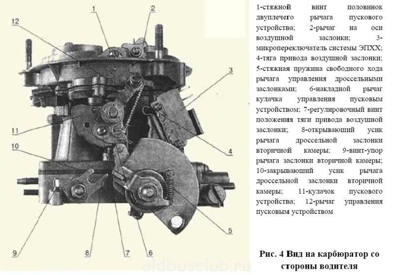 Какой карбюратор поставить на 402 двигатель волги? обзор вопроса renoshka.ru