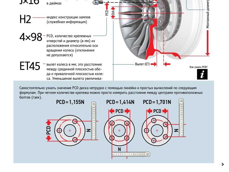 Infiniti fx 2013: размер дисков и колёс, разболтовка, давление в шинах, вылет диска, dia, pcd, сверловка, штатная резина и тюнинг