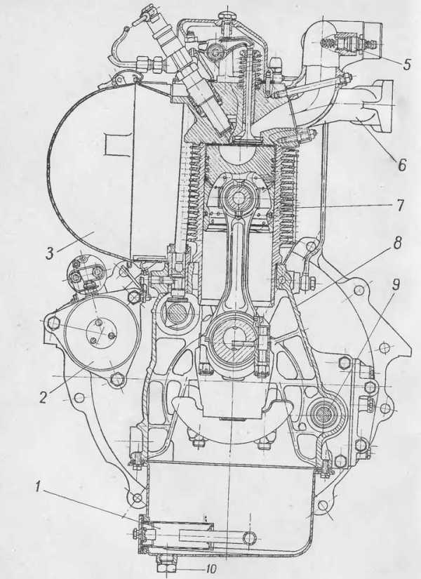 Двигатель д 21: характеристики, неисправности и тюнинг