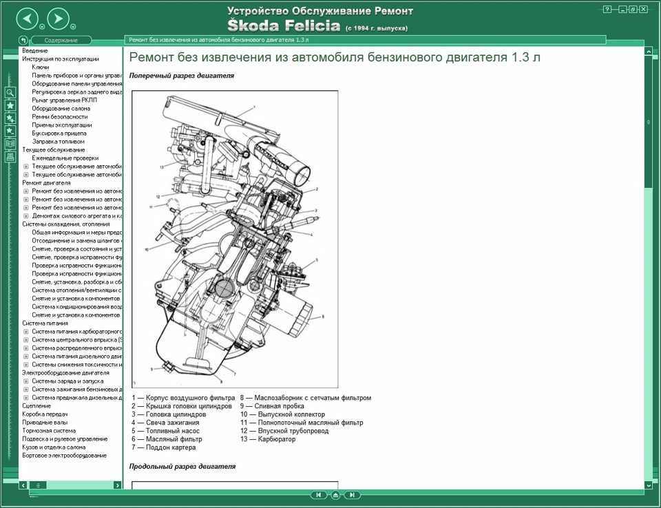 Skoda felicia: руководство по эксплуатации, техническому обслуживанию и ремонту автомобиля skoda felicia