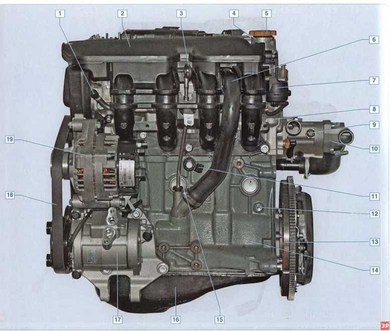 126 и 127 двигатель на приору (16 клапанов): ресурс, признаки поломки. двигатель приора 16 клапанов: технические характеристики