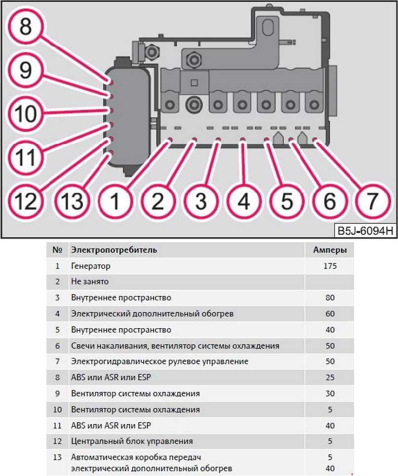 Skoda fabia: снятие и установка блока предохранителей - электрооборудование - инструкция по эксплуатации автомобиля skoda fabia
