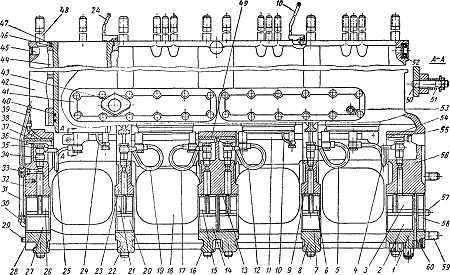 Цилиндр (двигатель) — википедия с видео // wiki 2