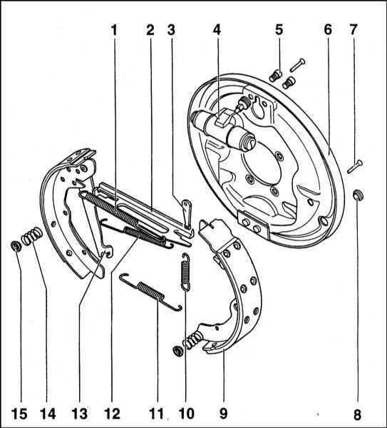 Снятие, проверка состояния и установка барабанов тормозных механизмов задних колес | skoda felicia | руководство skoda