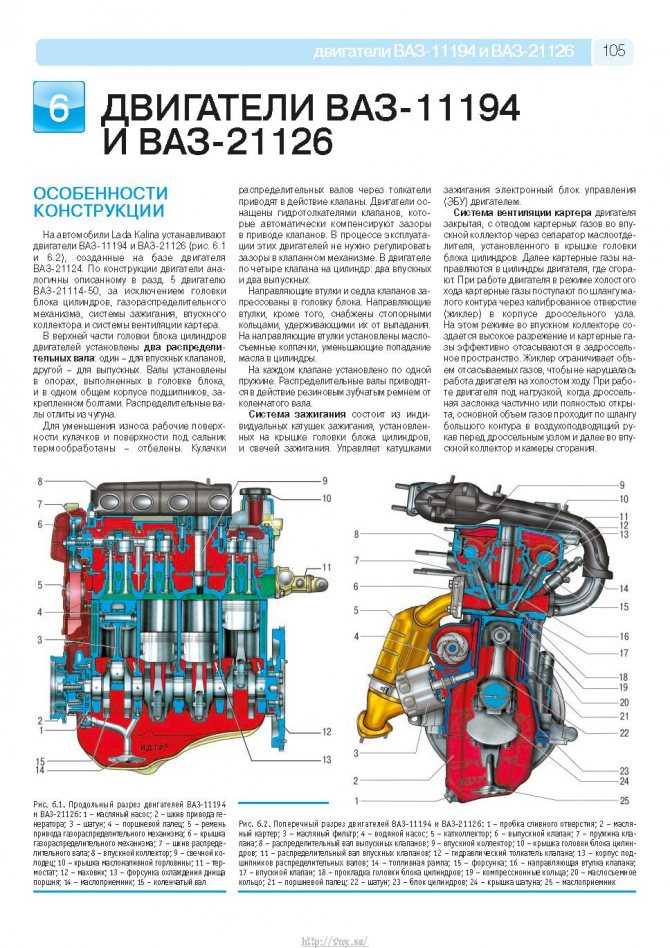 Двигатель приора: 8 и 16 клапанов, характеристики и ресурс двс