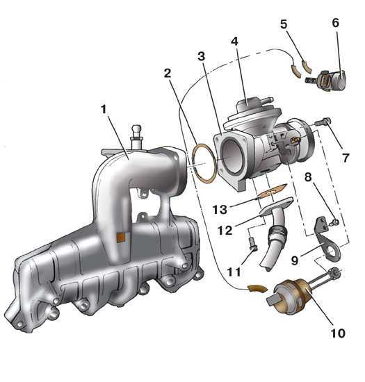 Skoda fabia: снятие и установка вакуумного насоса дизельного двигателя - система питания - инструкция по эксплуатации автомобиля skoda fabia