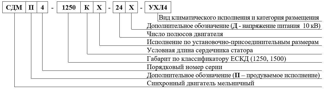 Подключение двигателя «звездой» и «треугольником» — схемы и примеры — самэлектрик.ру