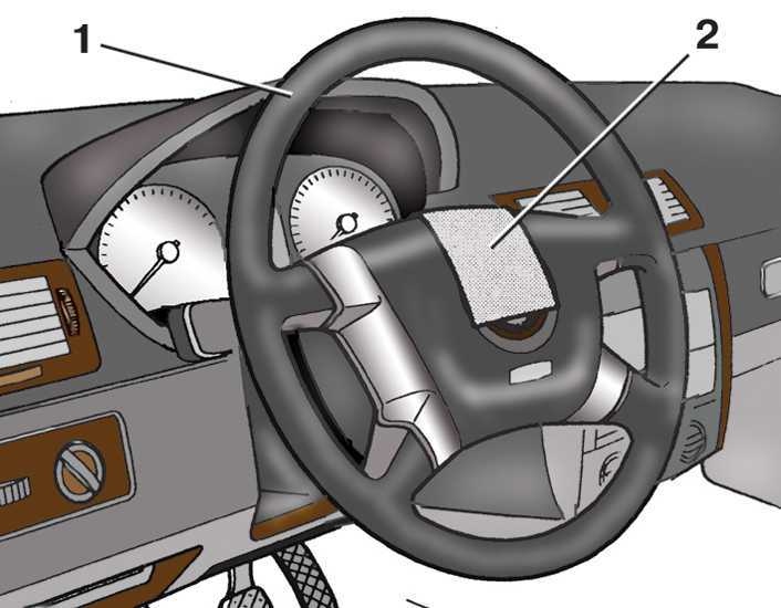 Выключатель на колонке рулевого управления skoda fabia / fabia combi с 2007 года