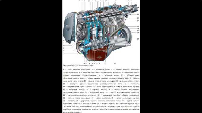 Двигатель на ваз 2106, технические характеристики и ремонт