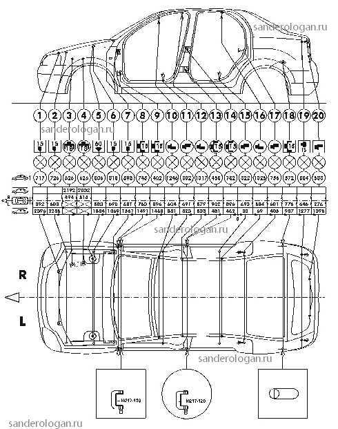 Рено сандеро объем и размер багажника в литрах