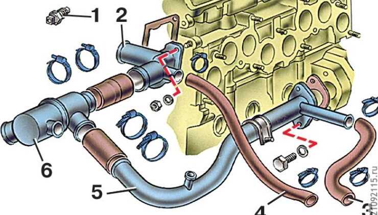 Давление в системе охлаждения двигателя автомобиля: какое должно быть, как создается