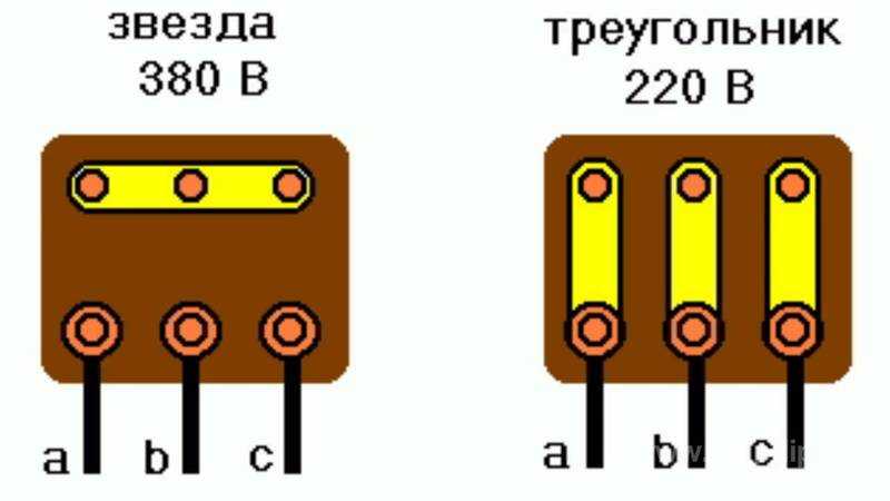 Подключение двигателя «звездой» и «треугольником» — схемы и примеры — самэлектрик.ру