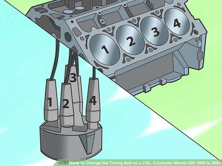 Устройство блока цилиндров двигателя просто о сложном Блок цилиндров двигателя  это деталь 2х и более цилиндровых поршневых двигателей Блок цилиндров