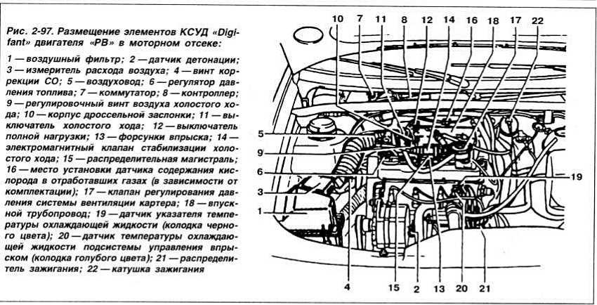 W двигатель схема