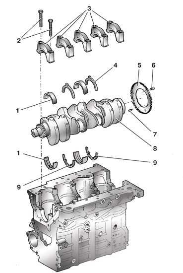Skoda fabia: система зажигания - датчик положения распредвала двигателей 1,4 л, 55 и 74 квт - электрооборудование - инструкция по эксплуатации автомобиля skoda fabia