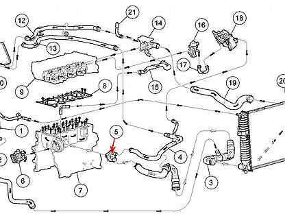 Проверки элементов системы охлаждения двигателясиловой агрегат. охлаждение двигателя. форд фокус 1