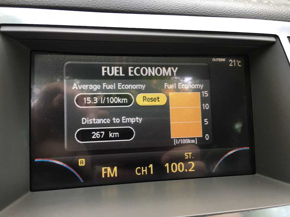 Infiniti fx35 3.5, 3.7 реальные отзывы о расходе топлива: бензина