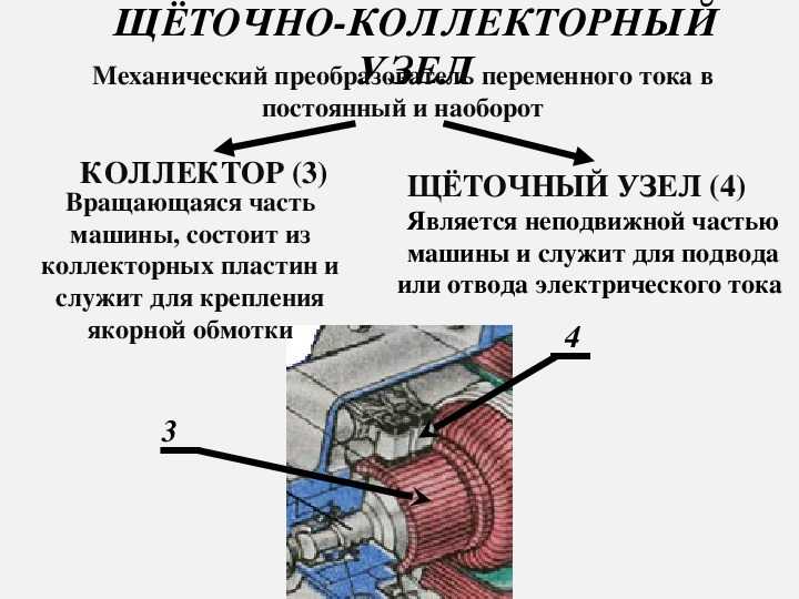 Устройство и схема подключения коллекторного двигателя переменного тока