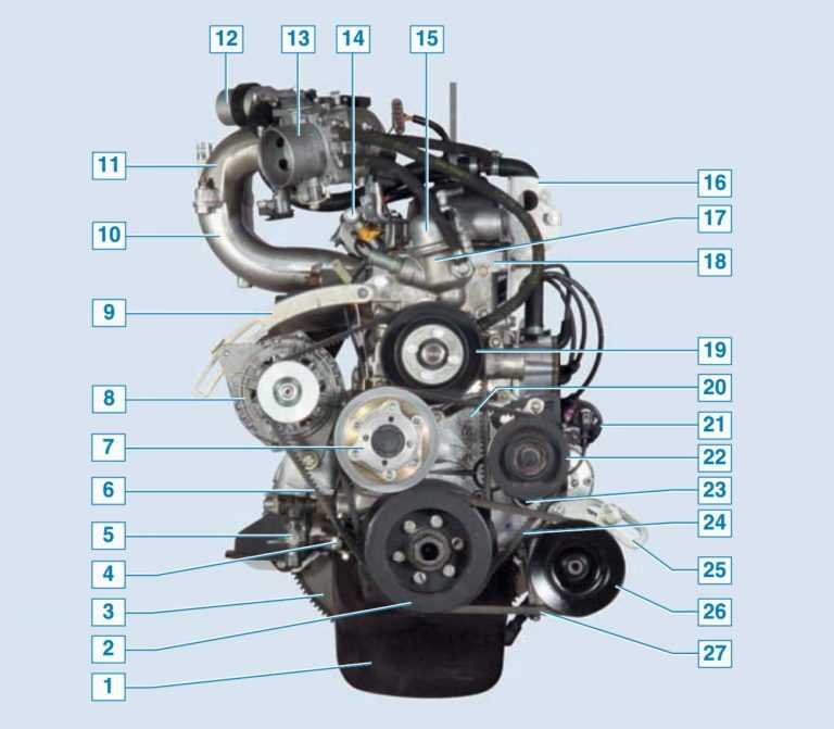 Двигатель “змз 405″ инжектор ( газель)- технические характеристики и тюнинг