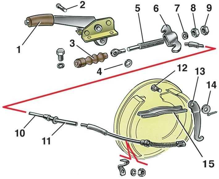 Как натянуть трос ручника - автомобильный портал automotogid
