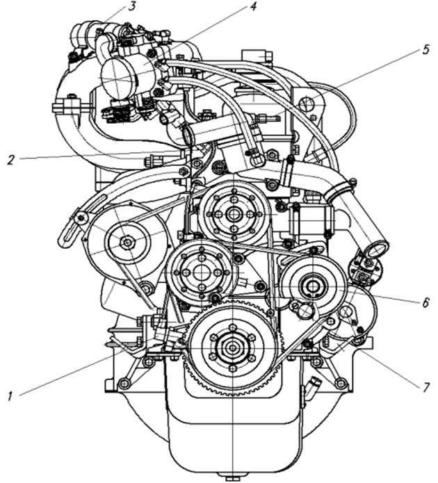 Двигатель на газель: описание, модификации и неисправности
