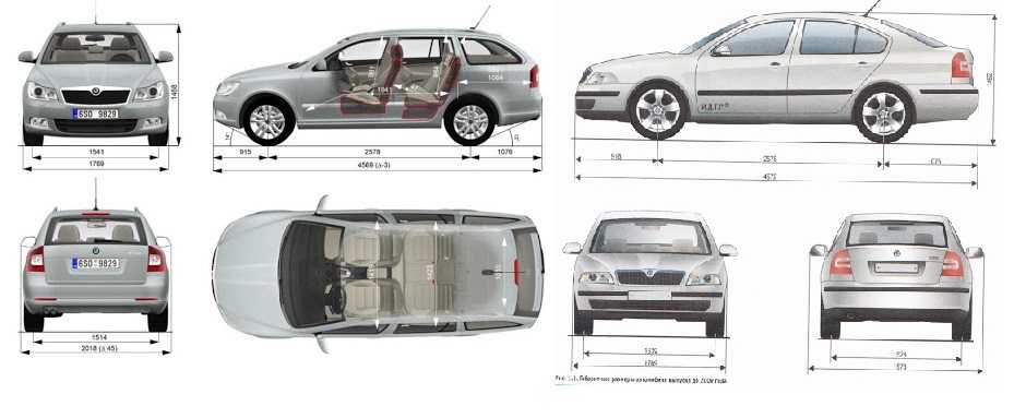 Модельный ряд шкода октавия по годам: модификации, кузова – carsclick.ru