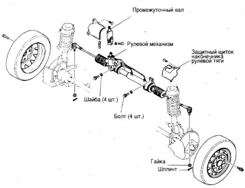 Skoda fabia: рулевая колонка - снятие и установка - рулевое управление - инструкция по эксплуатации автомобиля skoda fabia