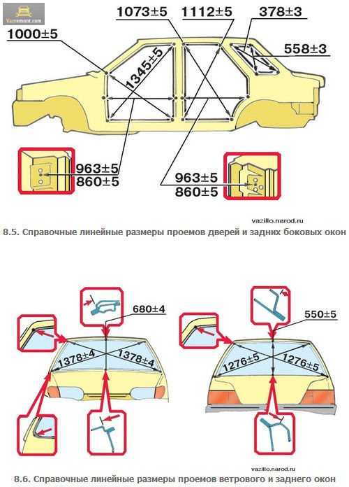 Skoda octavia колеса (установка и геометрия)