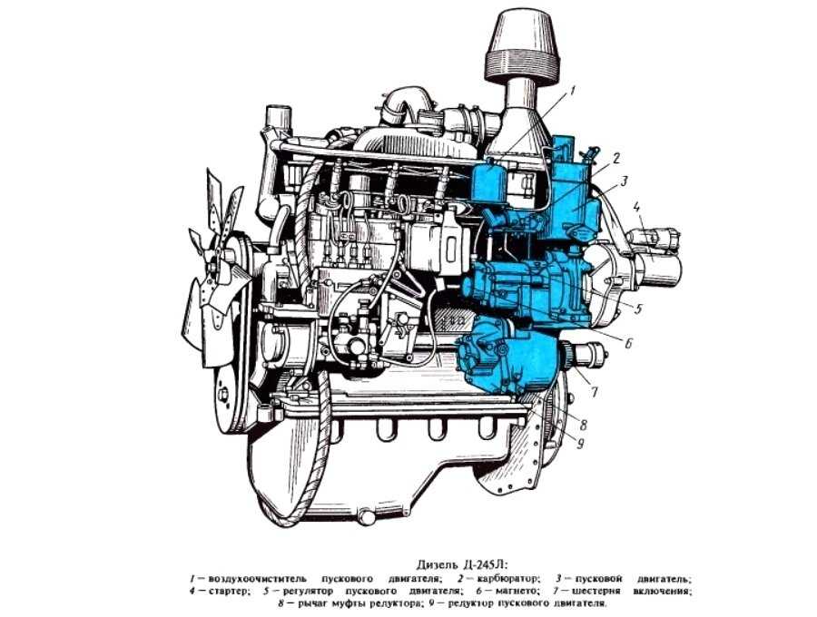 Трактора т-16 «шассика» — особенности, технические характеристики