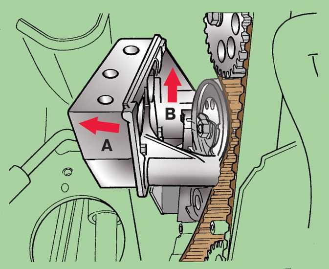 Skoda fabia: установка поршня первого цилиндра в положение вмт такта сжатия - двигатель - инструкция по эксплуатации автомобиля skoda fabia