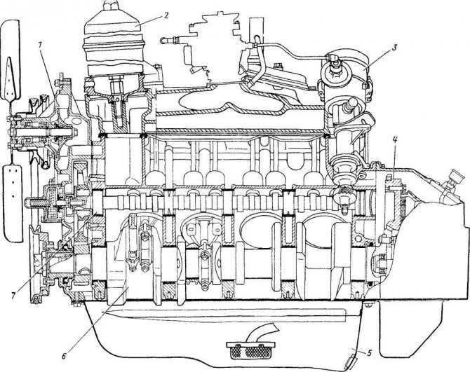 Сборка двигателя автомобиля газ-66, газ-53