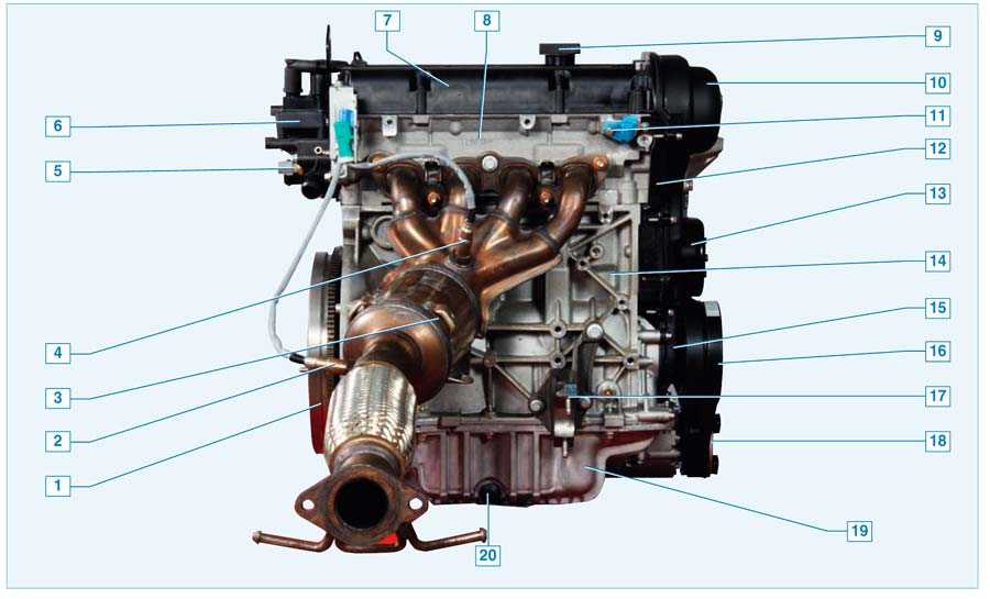 Двигатель ford fusion 1,6л. duratec 16v sigma