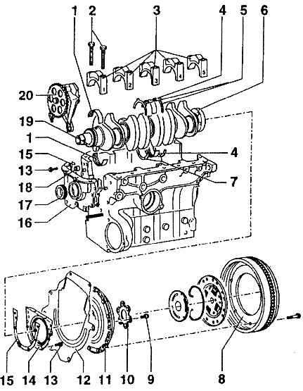 Ремонт двигателя шкода октавия: описание основных этапов