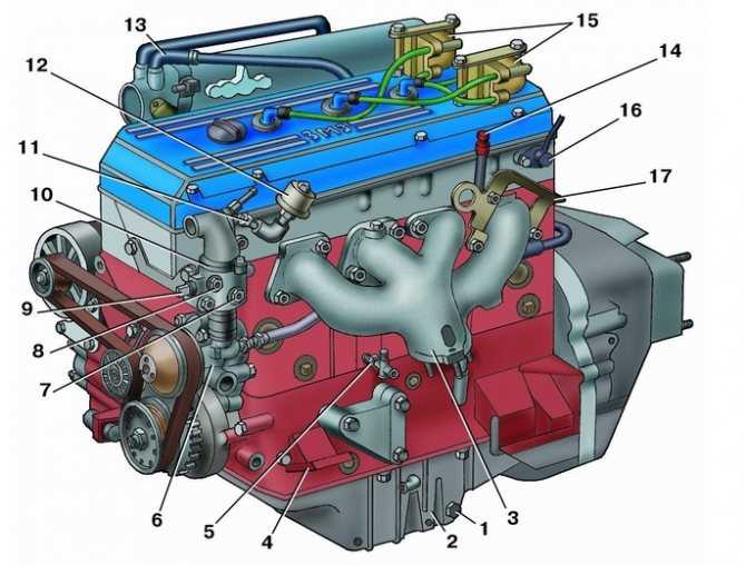 В чем разница между двигателями 405 и 406?